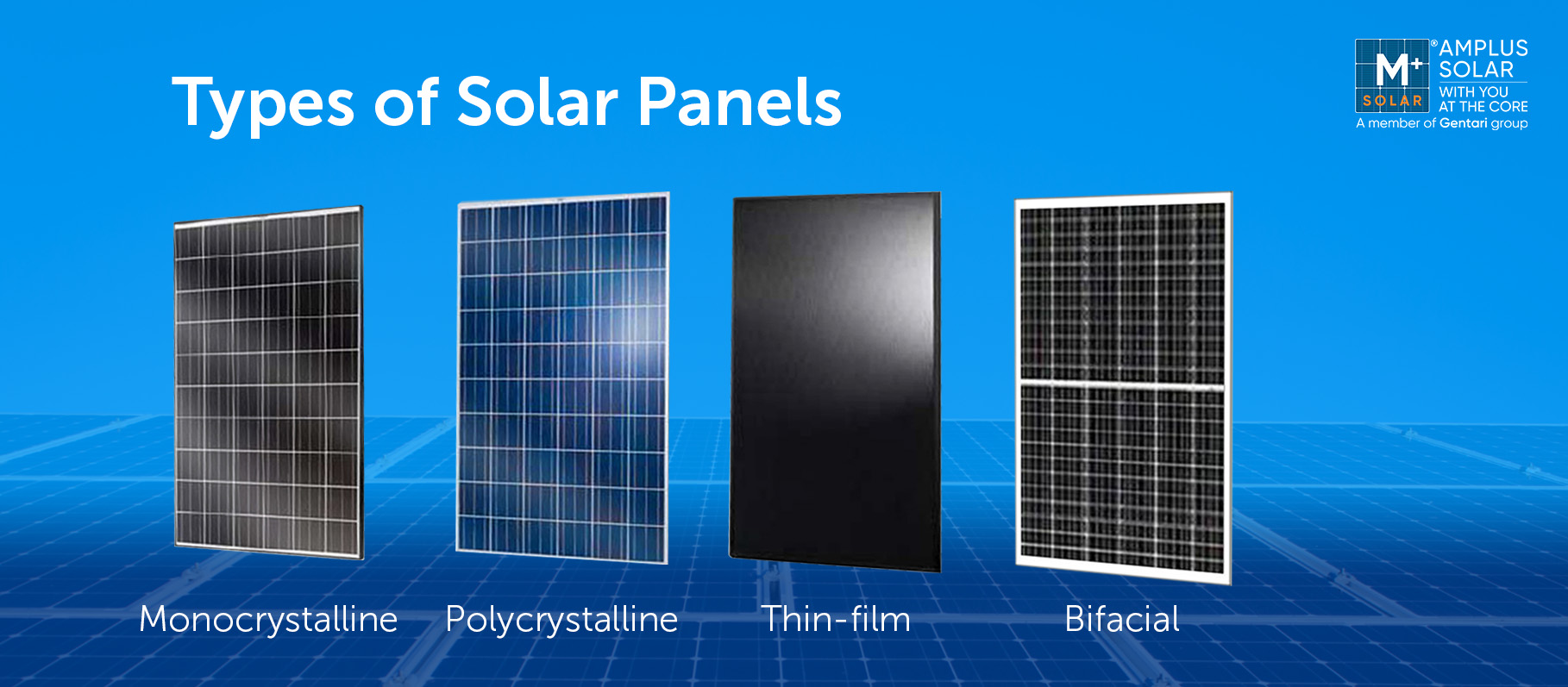 Types of Solar Panels