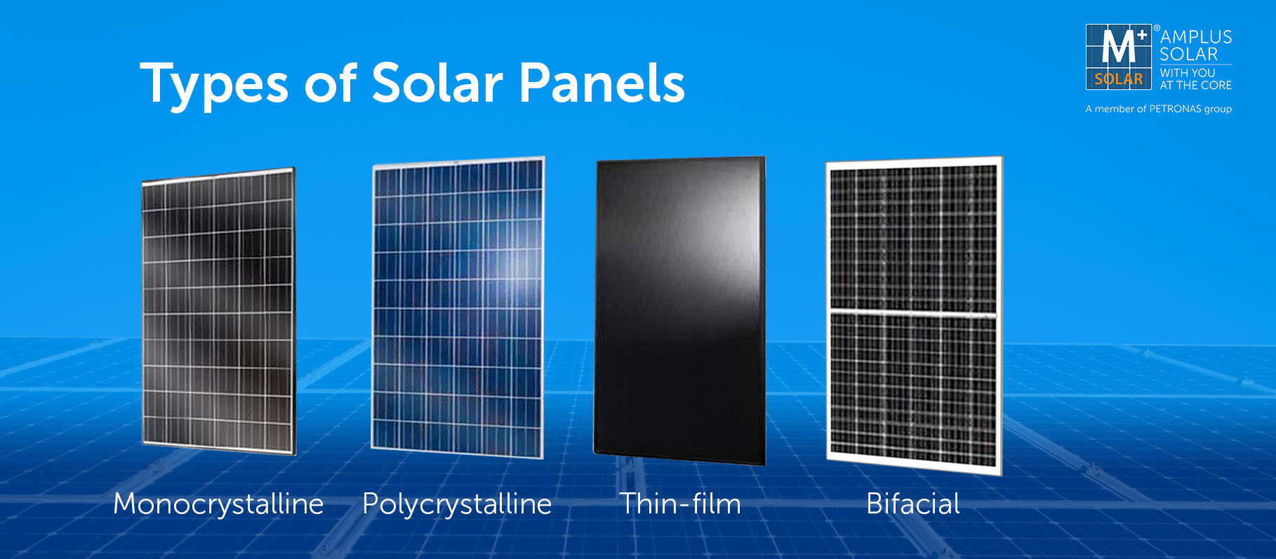 Type of Solar panels